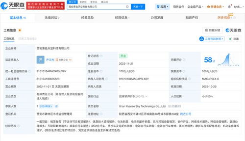 天眼查數據揭示 天空出行前年參保人數僅1人，信息技術咨詢服務背后隱現挑戰